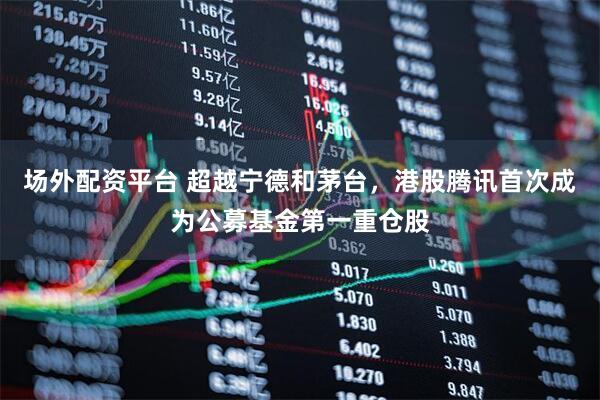场外配资平台 超越宁德和茅台，港股腾讯首次成为公募基金第一重仓股